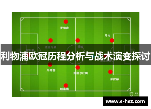 利物浦欧冠历程分析与战术演变探讨