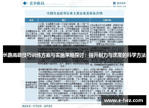 长跑高级技巧训练方案与实施策略探讨：提升耐力与速度的科学方法