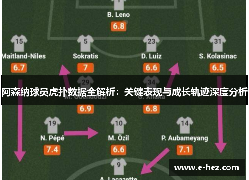 阿森纳球员虎扑数据全解析：关键表现与成长轨迹深度分析